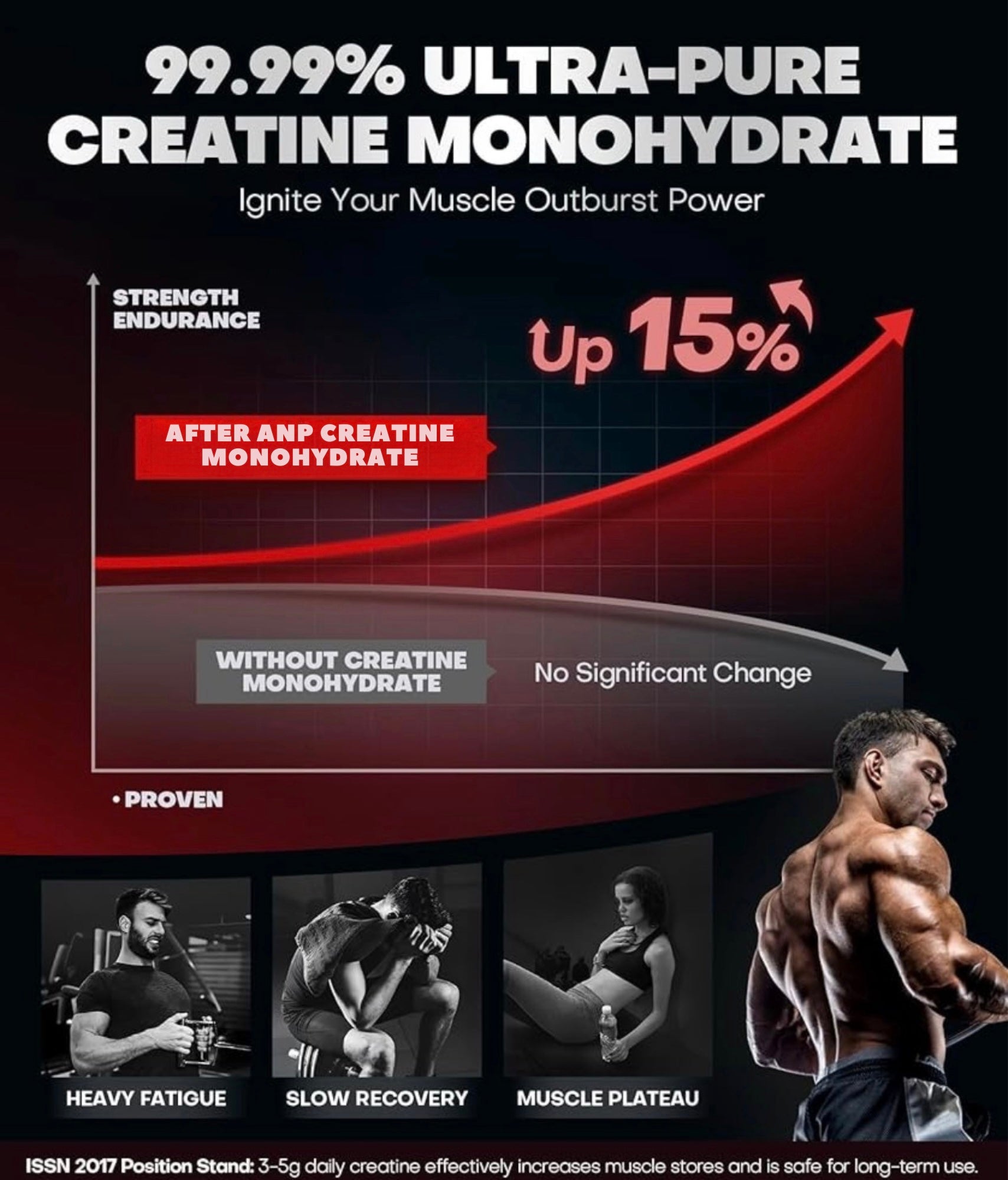 Gomas de Creatina Monohidratada Alpha Nutrition Power com Sabor de Limonada de Framboesa Azeda, 120 Gomas (30 Porções). Testado por terceiros. Suplemento alimentar para ganho muscular, energia, pré e pós-treino, recuperação, foco e cognição.