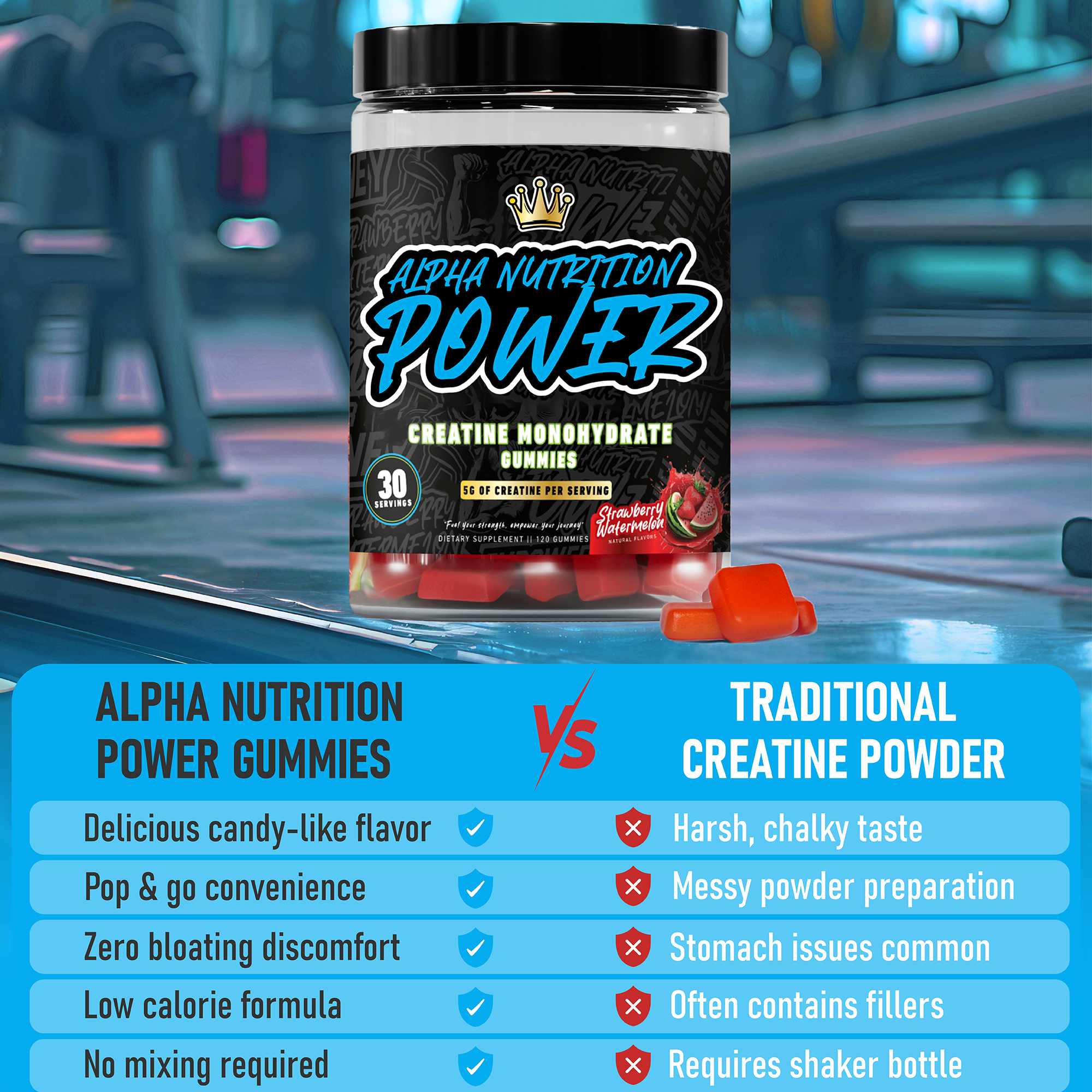 Creatine Monohydrate Gummies – Sugar-Free, Vegan, Gluten-Free – Strawberry-Watermelon – 30 Servings (120 Gummies) – Alpha Nutrition Power Supplements – Healthcare Muscle – Fitness Dietary – Optimum